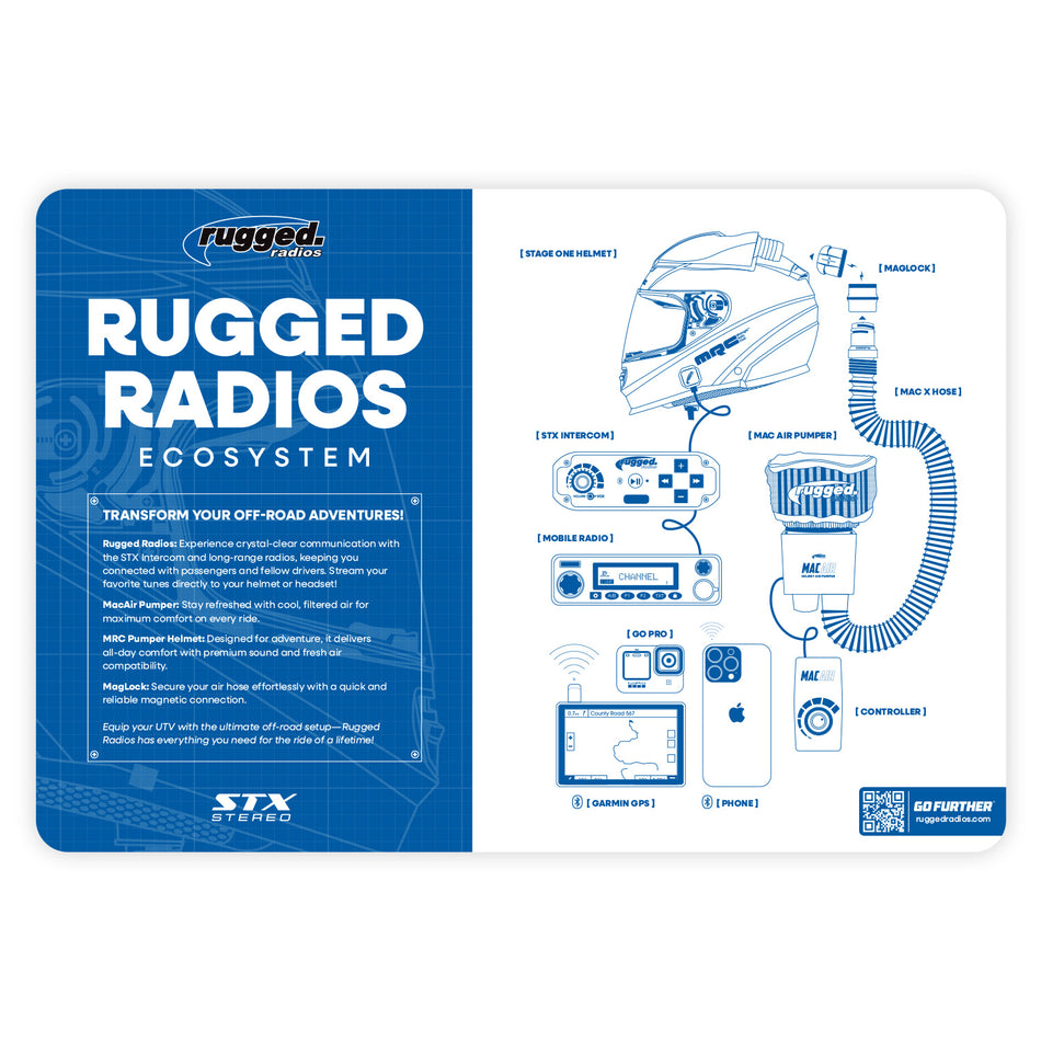 Rugged Radios Counter Mat
