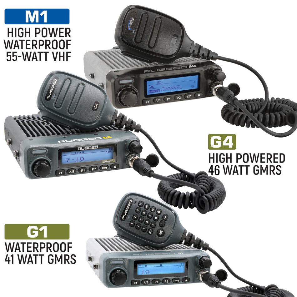 RAM TRX Two-Way Mobile Radio Kit