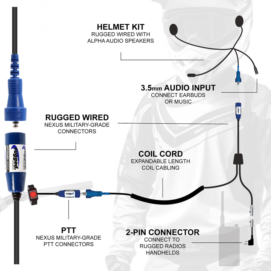 RACE SERIES Kit Completo de Comunicación para Moto con Cables OFFROAD