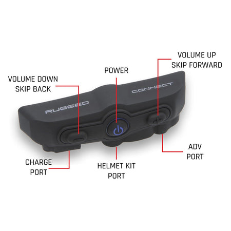 CONNECT BT2 Bluetooth Headset for Motorcycle Helmet - Demo - Clearance