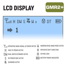 Load image into Gallery viewer, 2 PACK - Rugged GMR2 PLUS GMRS and FRS Two Way Handheld Radios - Grey
