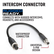Load image into Gallery viewer, Adventure Radio Kit - G1 Waterproof GMRS Mobile Radio