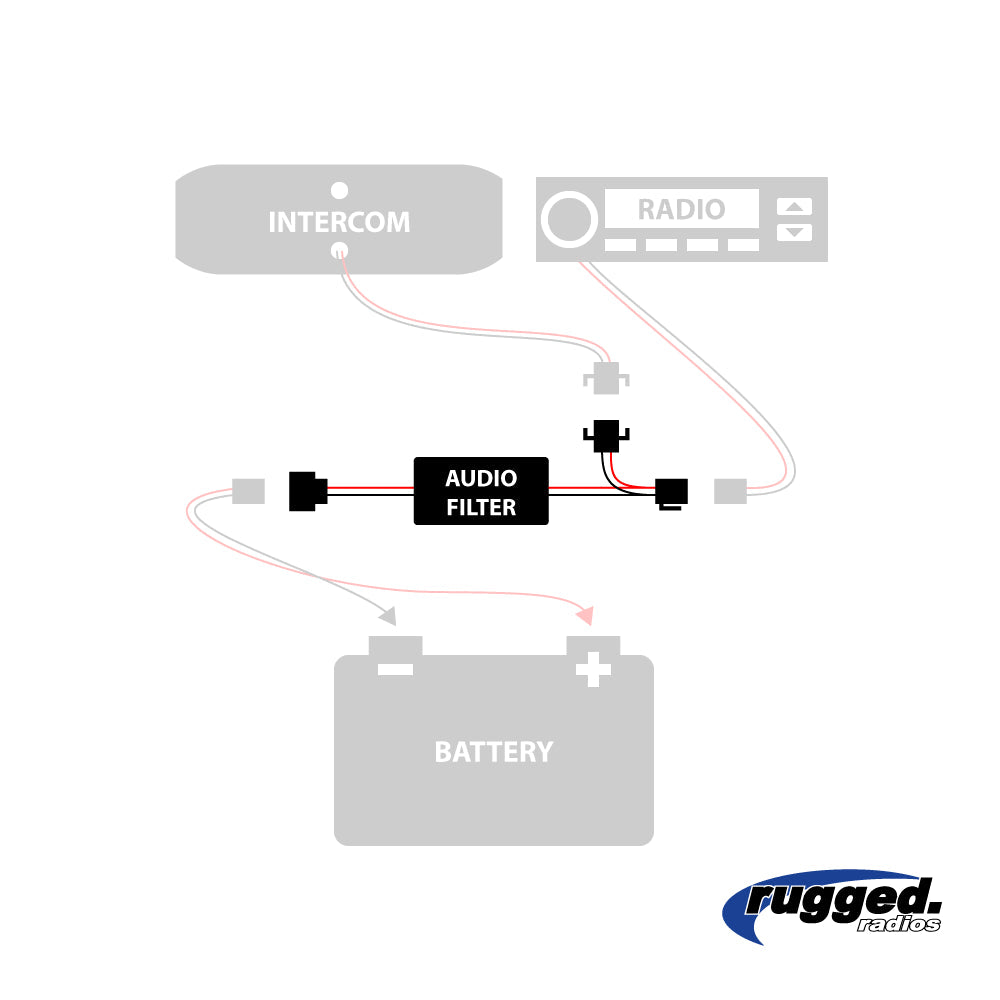 Audio Filter for Radio & Intercom (Demo/Clearance)