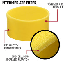 Load image into Gallery viewer, DUAL STAGE Pre-Filter Kit for MAC Air Helmet Pumper