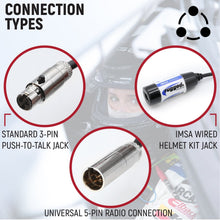 Load image into Gallery viewer, IMSA 4-Conductor 4C Circle Track Road Race Car Harness