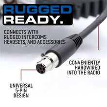 Load image into Gallery viewer, Jeep Wrangler JK and JKU Two-Way GMRS Mobile Radio Kit