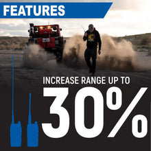 Load image into Gallery viewer, Long Range Antenna for R1 / RDH-X / ABH7 Handheld Radio