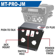 Load image into Gallery viewer, Lower Accessory Panel for Polaris Polaris RZR PRO XP, RZR Turbo R, and RZR PRO R Dash Mount Radio and Intercom