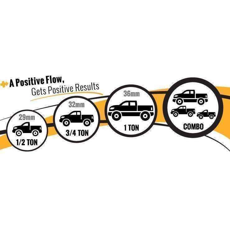 Positive Flow Men's Racing Catheter - 3/4 Ton (32mm)