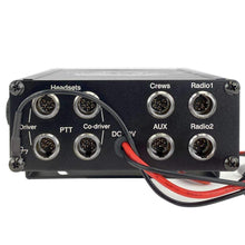 Load image into Gallery viewer, RRP800 Fire &amp; Safety Dual Radio Intercom 2 Place Kit