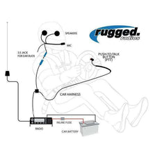 Load image into Gallery viewer, Single Seat Kit with Digital Radio