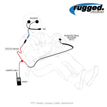 Load image into Gallery viewer, Single Seat OFFROAD Desert Car Harness (Sold Without Radio Jumper)