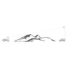 Load image into Gallery viewer, UHF Fiberglass Base Camp Antenna